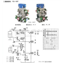 Hydraulikblockverteiler